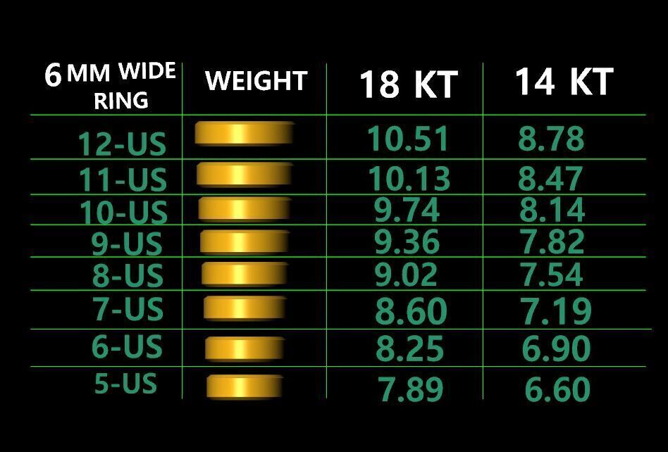 Plain Gold Band Ring 3D print model_33