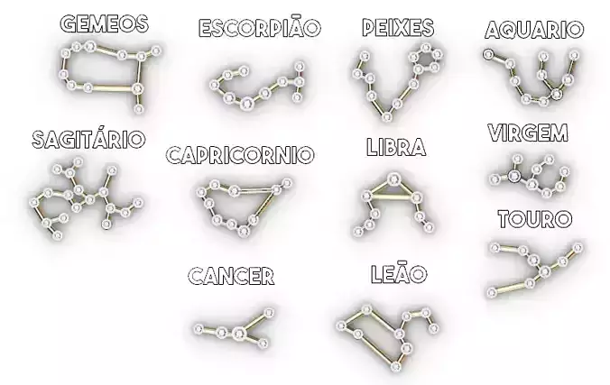 Constellation Necklace 3D File 3D print model