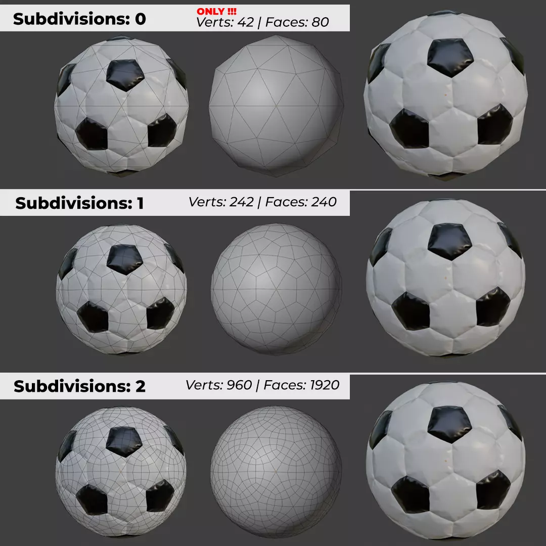 Soccer Ball - PBR Low Poly Low-poly 3D model_0