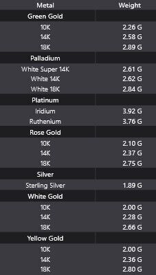 Ring Fusion 3D print model_6