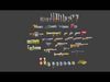 Stylized weapons cartoon lowpoly Low-poly 3D model_1