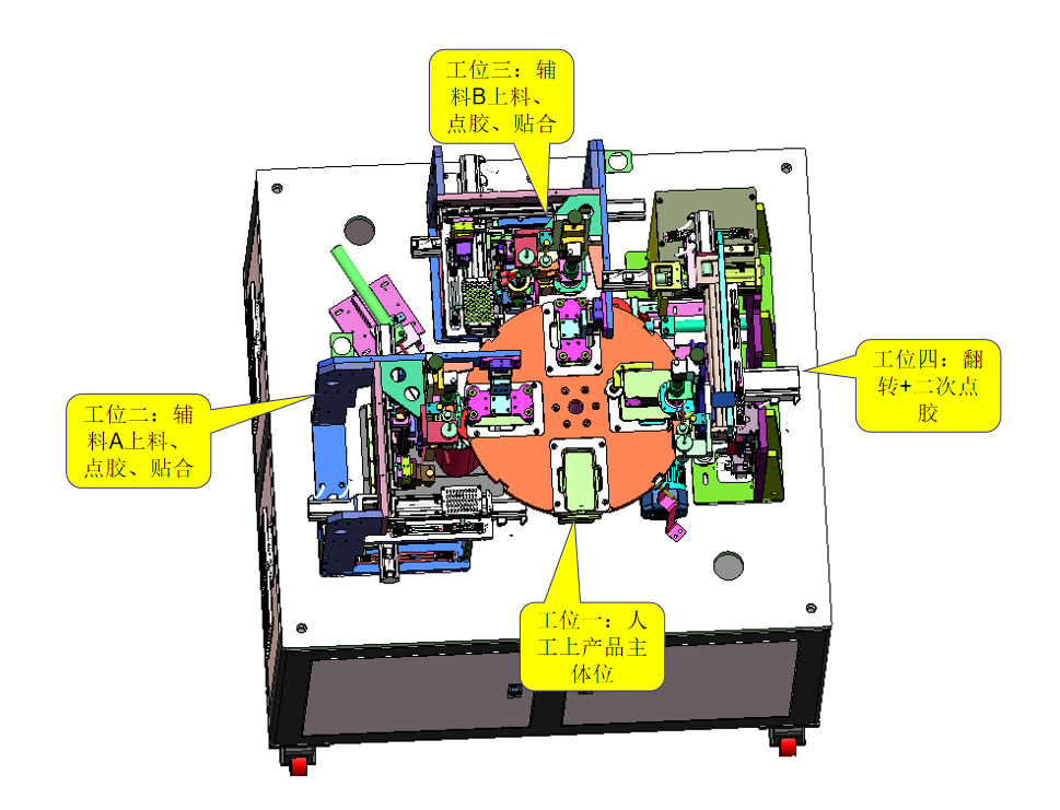 Auto-Connector Assembly Machine 3D Model -Robotic Arms 3D model_7