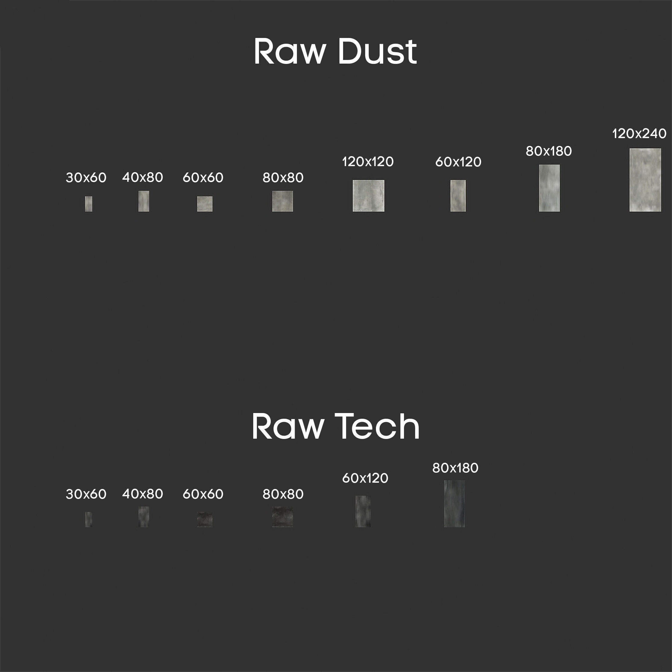 14 in 1 Florim Rawtech  Tile Textures - Industrial Concrete  Texture_5