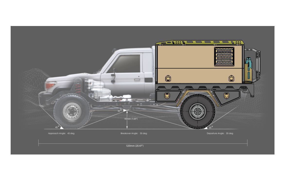 OFF ROAD REAR CANOPY Type 2 for BRX 01 and RC4wd trail finder 2 3D print model_2
