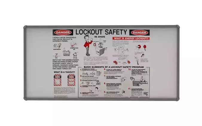 Lockout Safety Sign Board Low-poly 3D model