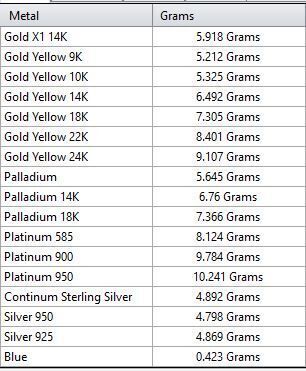 Direct Casting Ball Pendant 3D model Texture 3D print model_16