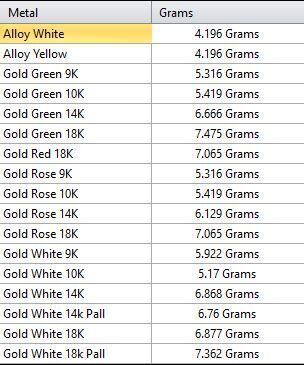 Direct Casting Ball Pendant 3D model Texture 3D print model_15