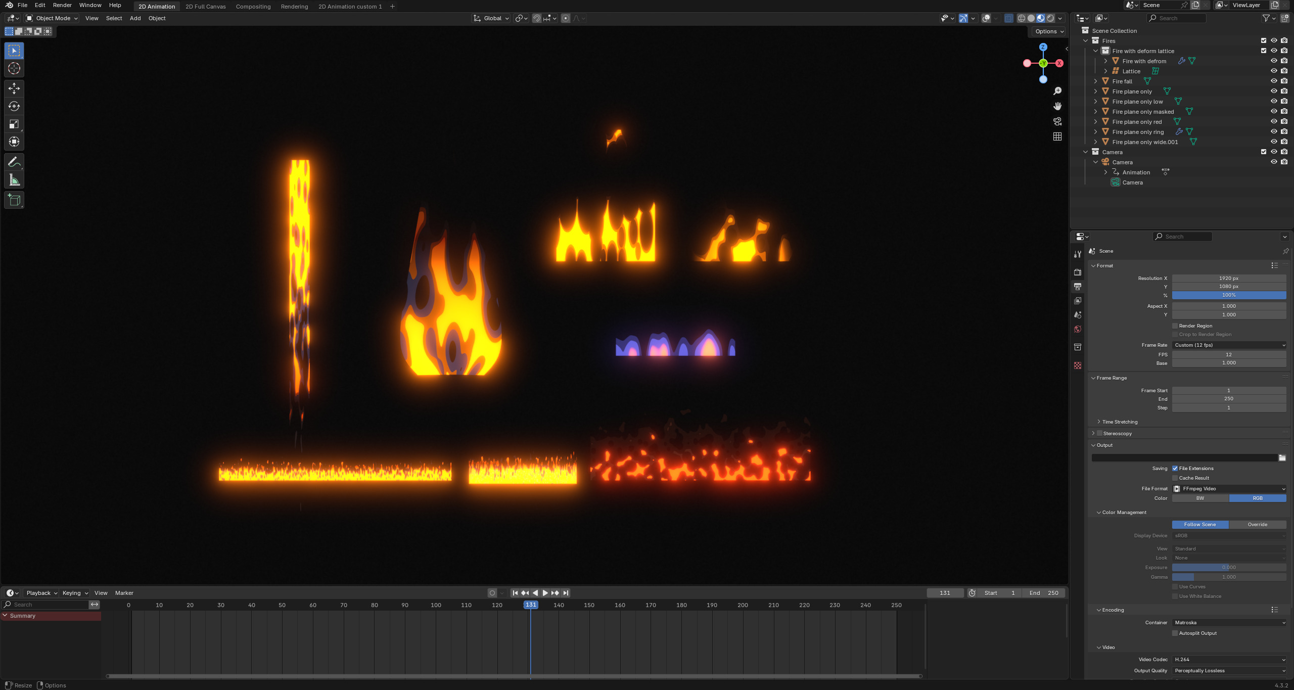 Stylized fire Blender Eevee Next for 2d animation 3D model_2