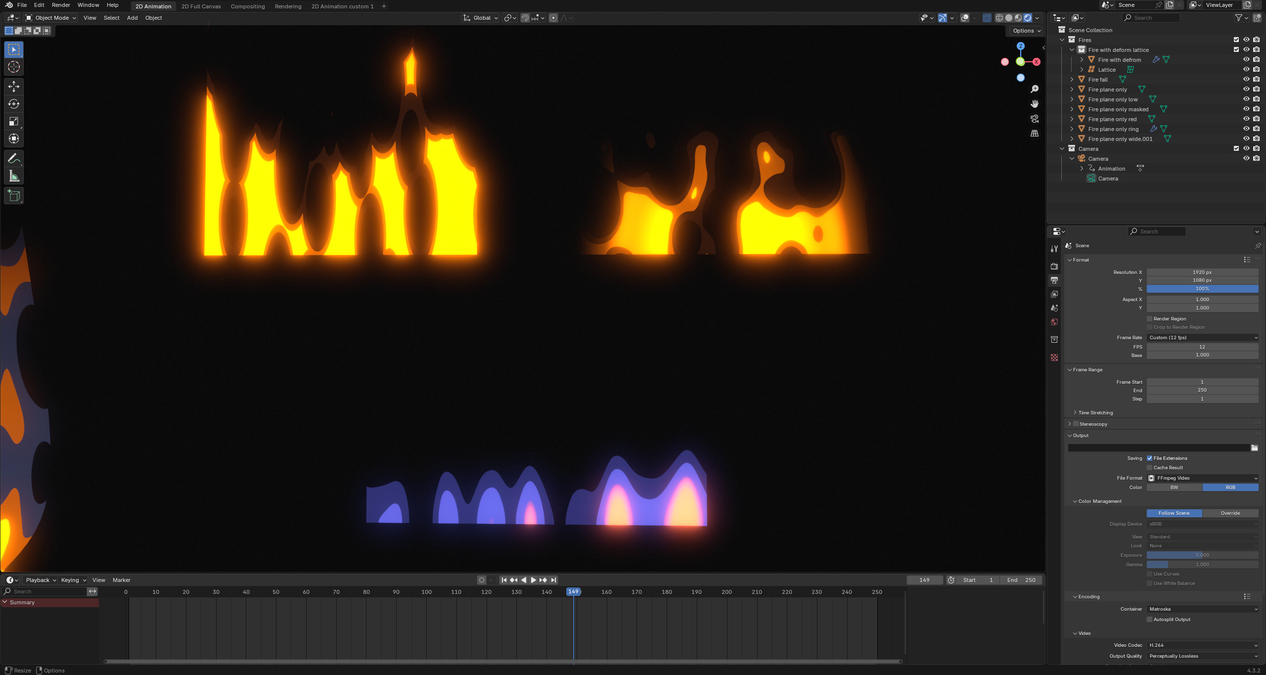 Stylized fire Blender Eevee Next for 2d animation 3D model_17