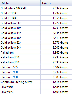 Corn Dog Pendant 3D print model_22