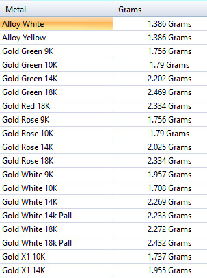 Corn Dog Pendant 3D print model_21