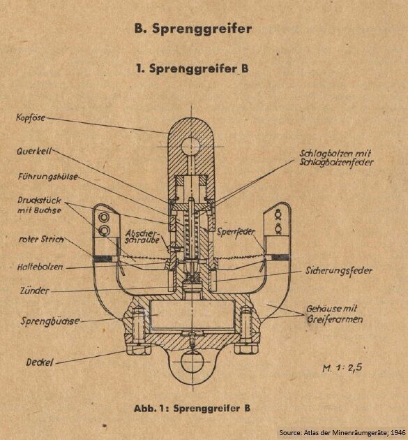 Sprenggreifer german Kriegsmarine minesweepinggear 3D print model_3