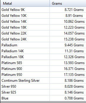  bell pepper  Pendant fruit puffed  charm  Necklace  jewelry 3D print model_18