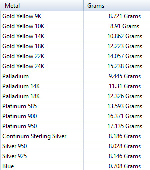  bell pepper  Pendant fruit puffed  charm  Necklace  jewelry 3D print model_14