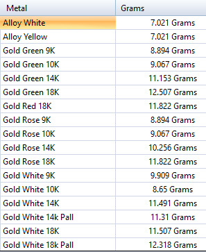  bell pepper  Pendant fruit puffed  charm  Necklace  jewelry 3D print model_19