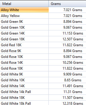  bell pepper  Pendant fruit puffed  charm  Necklace  jewelry 3D print model_13