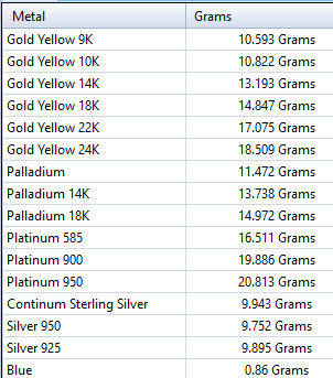 Pear Pendant Jewelry 3D print model_15