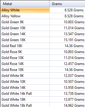 Pear Pendant Jewelry 3D print model_14