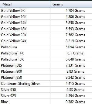 Gold Turkey Leg Necklace  3D print model_23