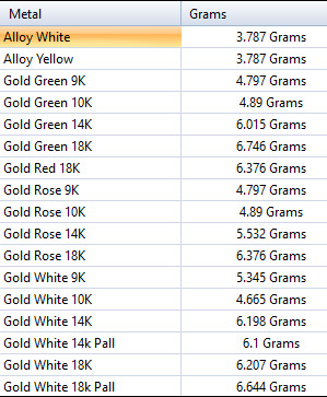 Gold Turkey Leg Necklace  3D print model_22