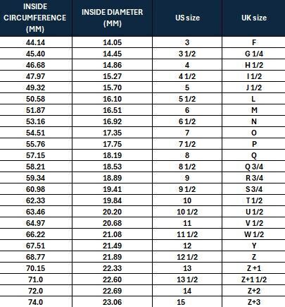 CRT LOVE RING SIZE 4 AND A HALF - 15-27MM DIAMETER 3D print model_5