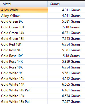 Persimmon Charm Pendant 3D print model_15