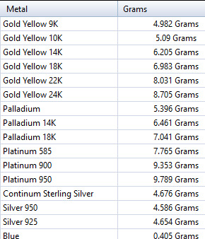 Persimmon Charm Pendant 3D print model_16