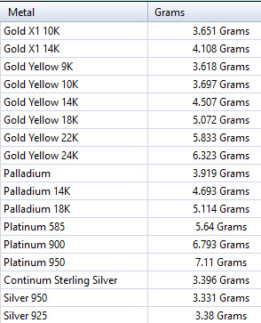 Diver Scuba Snorkeling Mask Pendant 3D print model_17