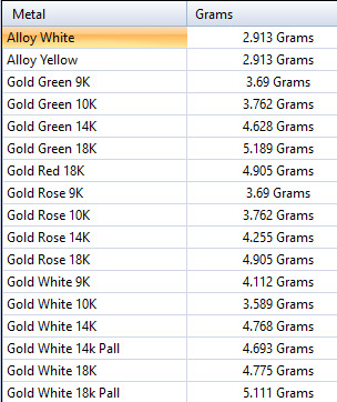 Diver Scuba Snorkeling Mask Pendant 3D print model_16