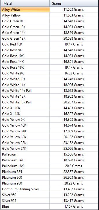 Bvlgari Snake Serpenti Earrings 3D print model 3D print model_6