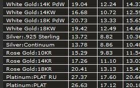 Gengar Pendant 3D print model_9