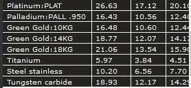 Gengar Pendant 3D print model_10