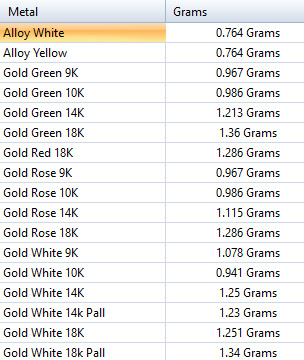 3D 8 Pointed North Star Pendant Charm Necklace Jewelry 3D print model_15