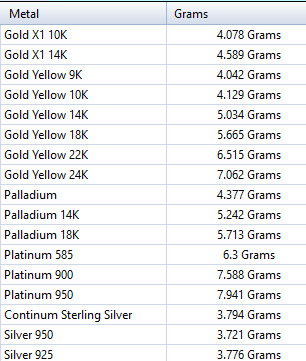 Peace Sign Jewelry Hippie Style Love Peace Pendant Necklace 3D print model_13