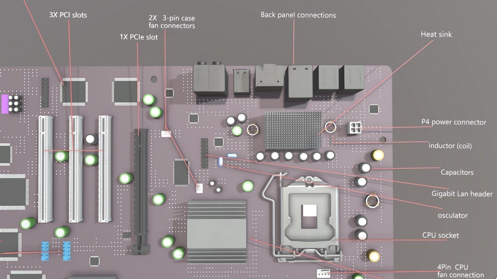 Motherboard and its parts 3D model_6