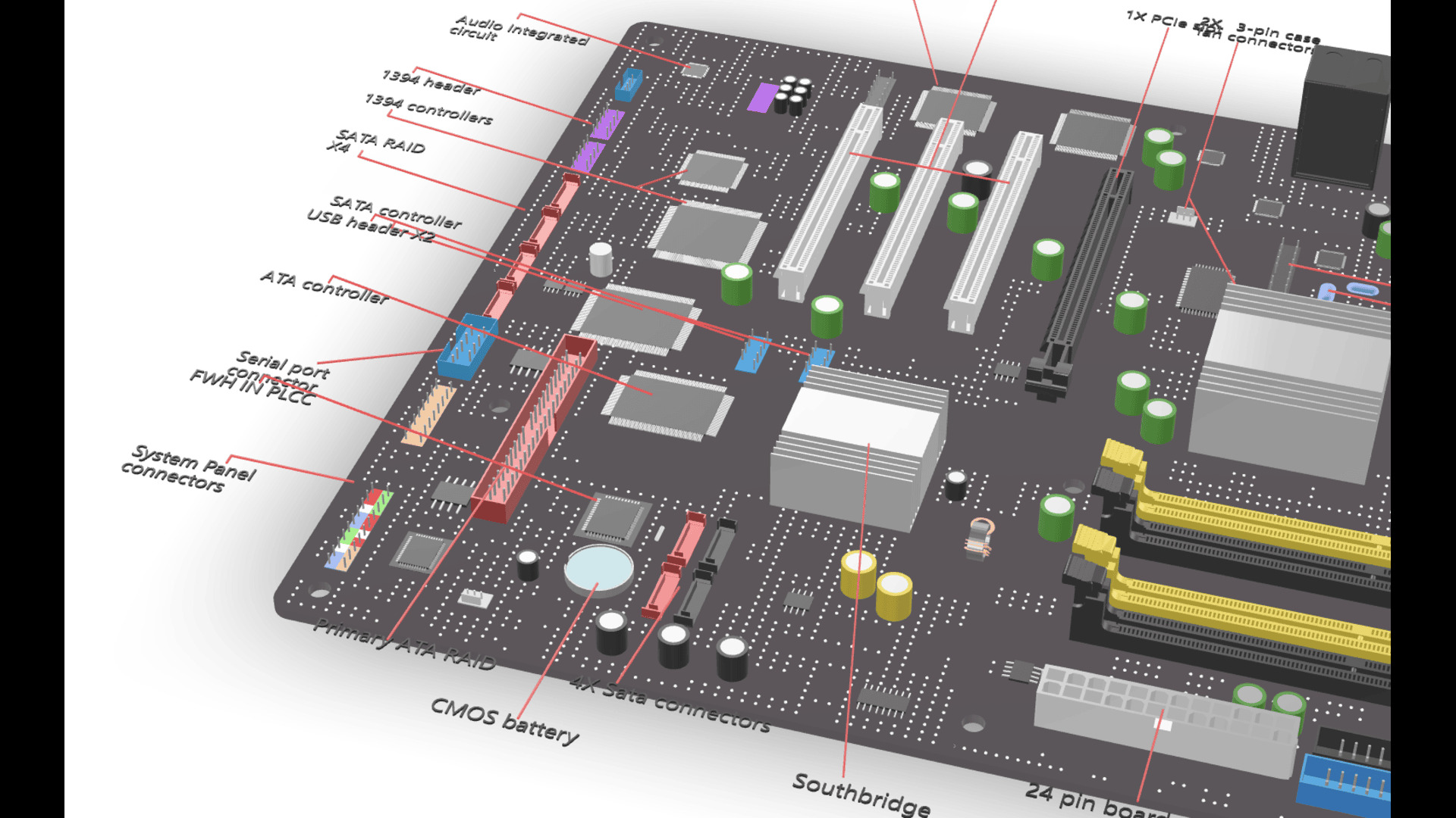 Motherboard and its parts 3D model_7