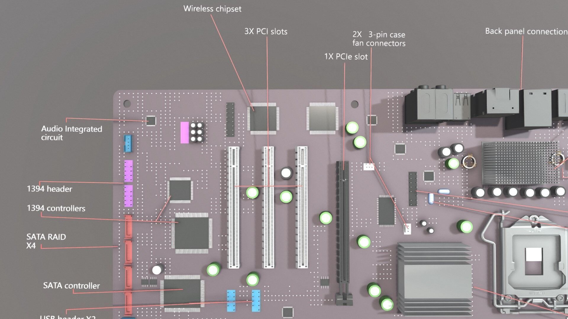 Motherboard and its parts 3D model_5