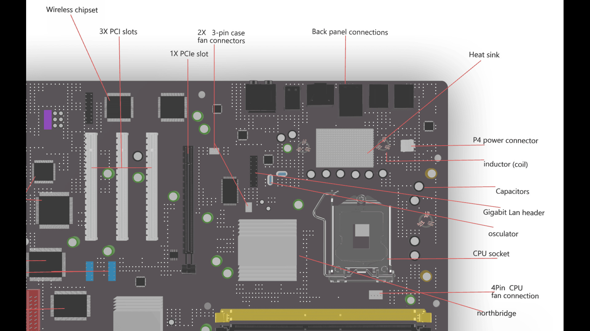 Motherboard and its parts 3D model_18