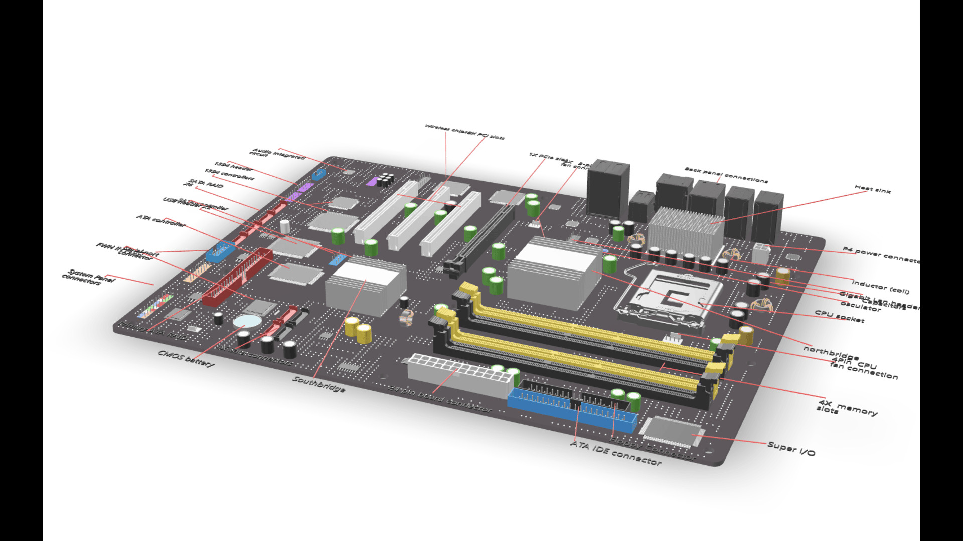 Motherboard and its parts 3D model_19