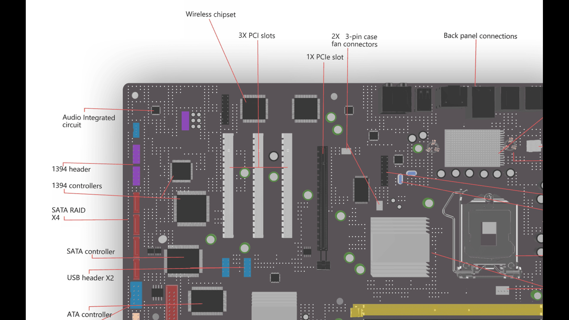 Motherboard and its parts 3D model_17