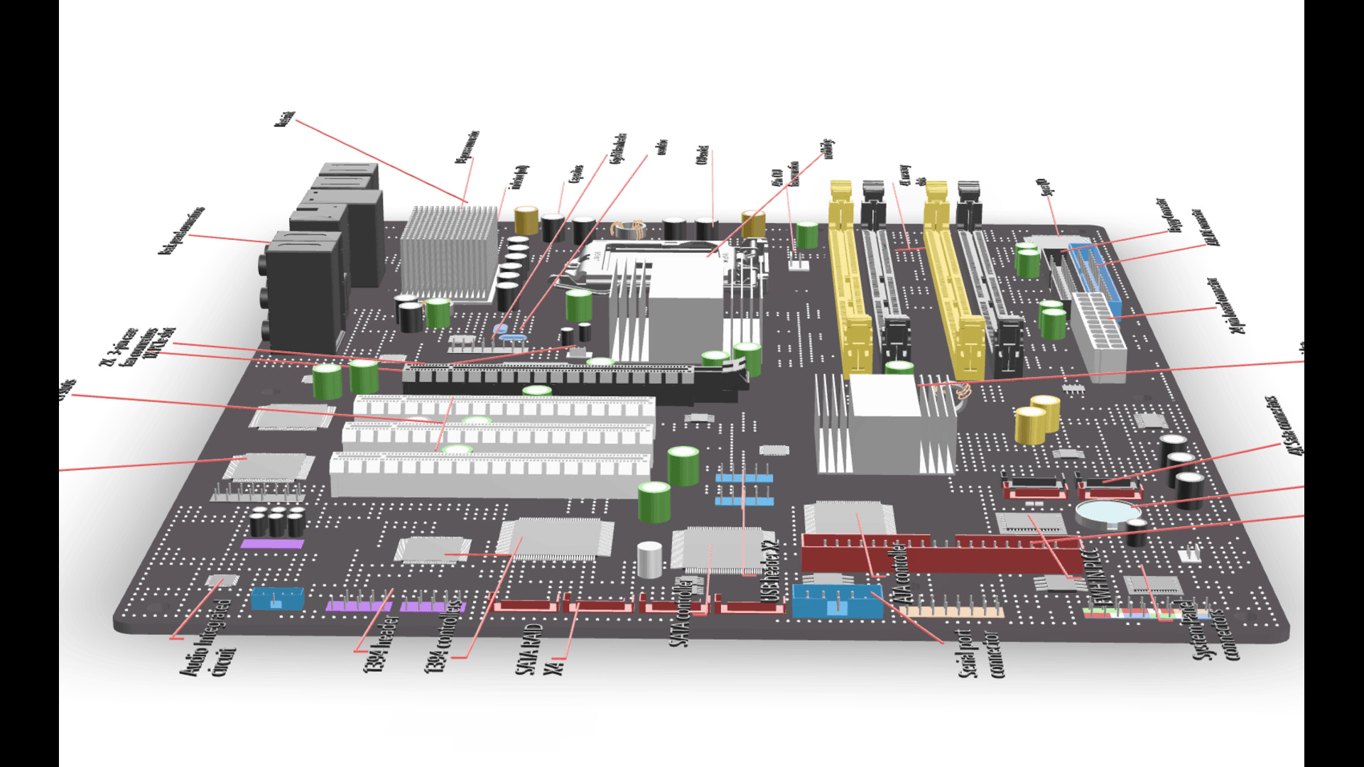 Motherboard and its parts 3D model_22