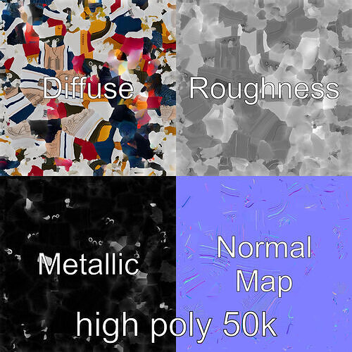 Retro-Inspired High-Top Sneaker model pack Low-poly 3D model
