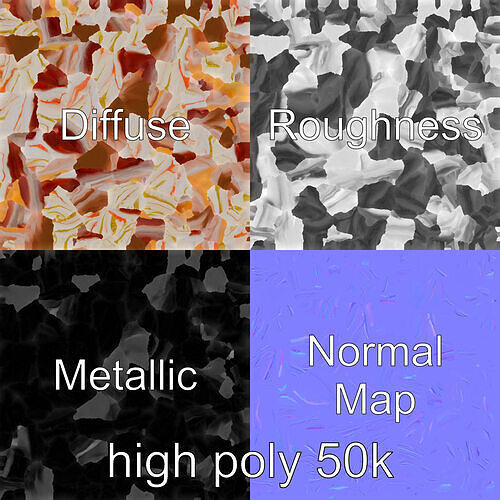 Stylized Meringue Cake Glowing Model Pack Low-poly 3D model