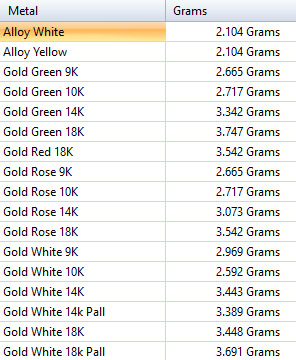 Golf Ball Heart Pendant 3D print model_24