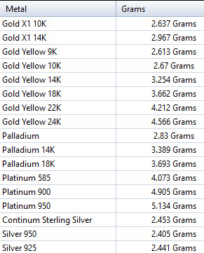 Golf Ball Heart Pendant 3D print model_25