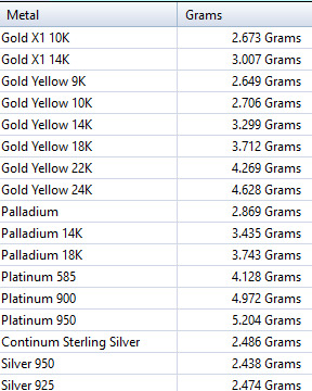 Soccer Ball Heart Pendant Necklace Charm Bracelet Jewelry 3D print model_20