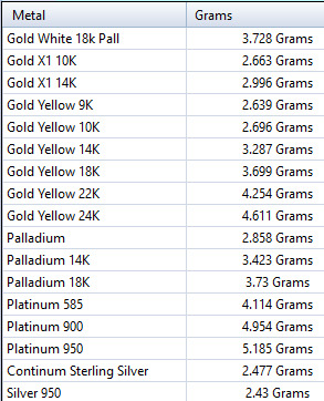Tennis Ball  Heart Pendant Jewelry 3D print model_15