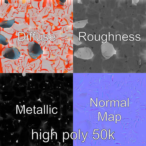Glowing Stylized Brain Design model pack Low-poly 3D model