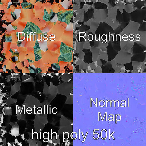 Realistic Human Eye Model Pack with Detailed Iris Low-poly 3D model