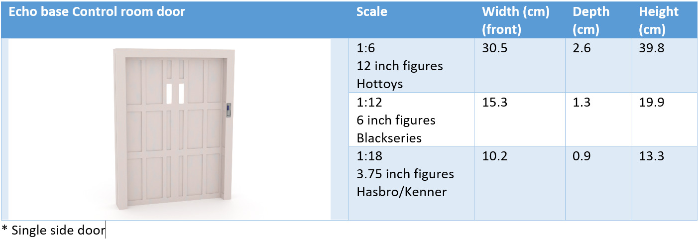 Echo base Control Room Door 1-18 scale Kenner Hasbro 3D print model_12